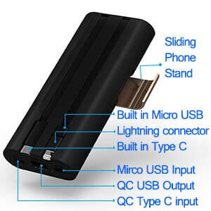 Iwalk Secretary Plus 20000Mah,2X Faster Charging Compact Battery With Stand - Black