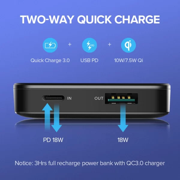 Ugreen Power Bank 10000mAh Portable Fast Charger Quick Charge 4 0 3 0 QC3 0 Qi.jpg Q90.jpg
