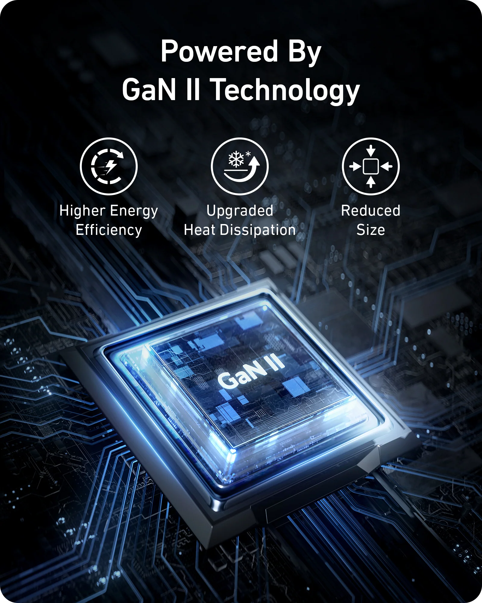Anker Charger (Nano II 65W) - Image 4