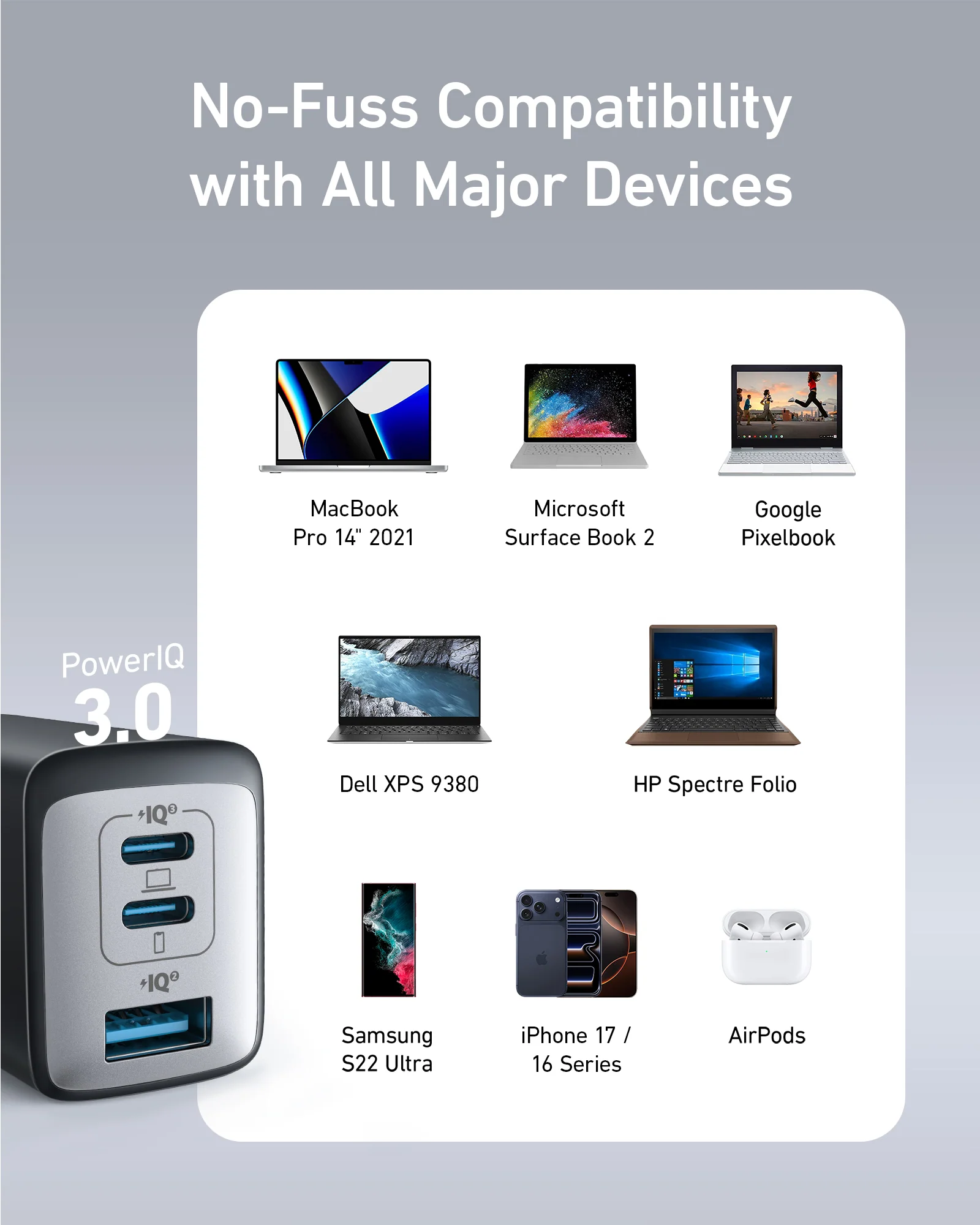 Anker Charger (Nano II 65W) - Image 5