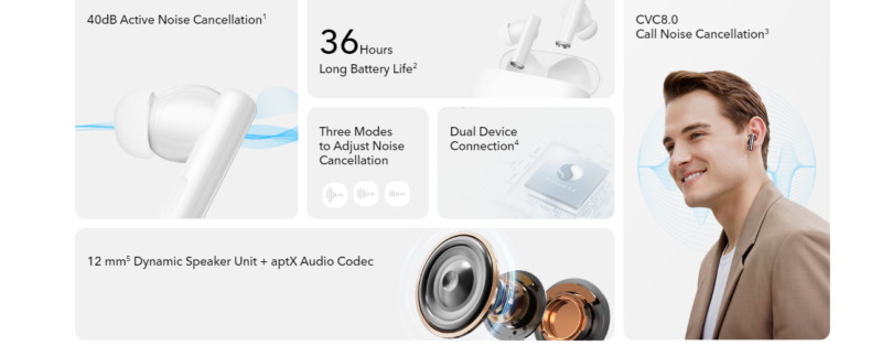 HONOR CHOICE Earbuds X3 Introduction features Performance HONOR Global