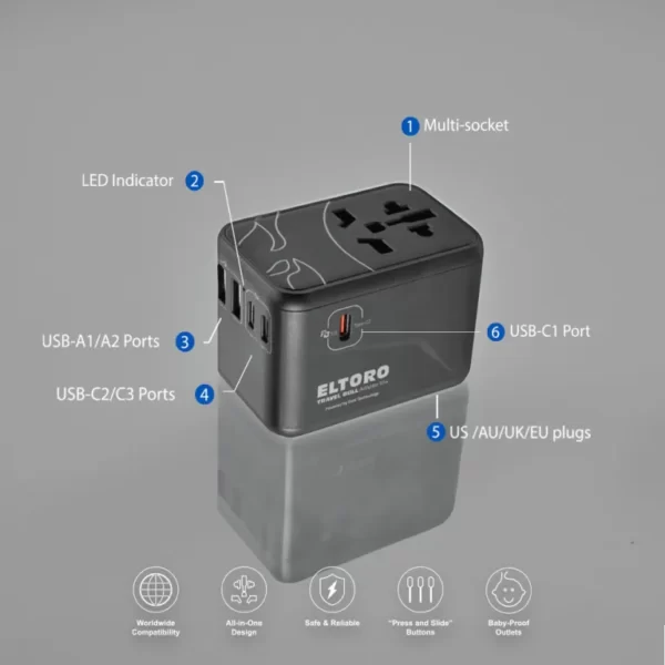 Eltoro 65W Travel Bull Adapter PD GaN Tech USB A 2 Ports USB C 3 Ports Black 1