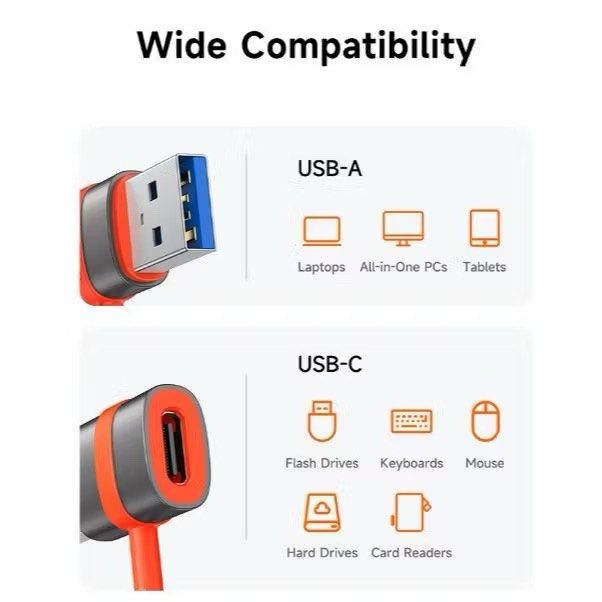 Mcdodo OT3800 USB-C to USB-A Connector - Image 7