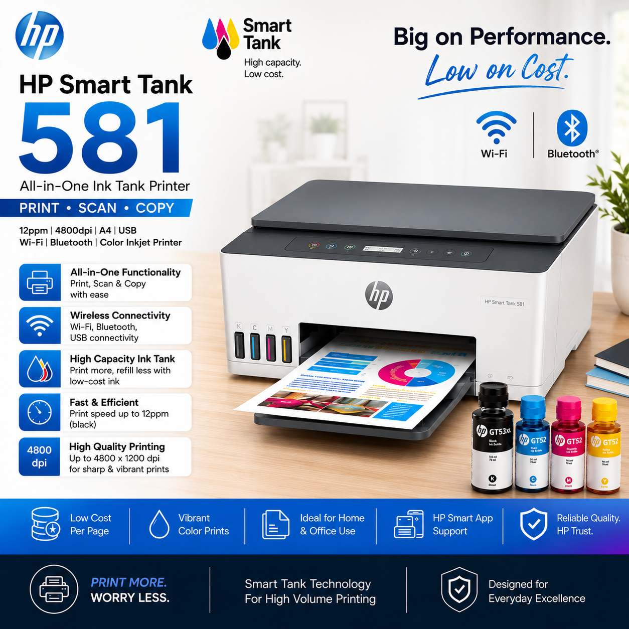 HP Smart Tank 581 AIO - 12ppm 4800dpi A4 USB Wi-Fi Bluetooth Color Inkjet - Printer