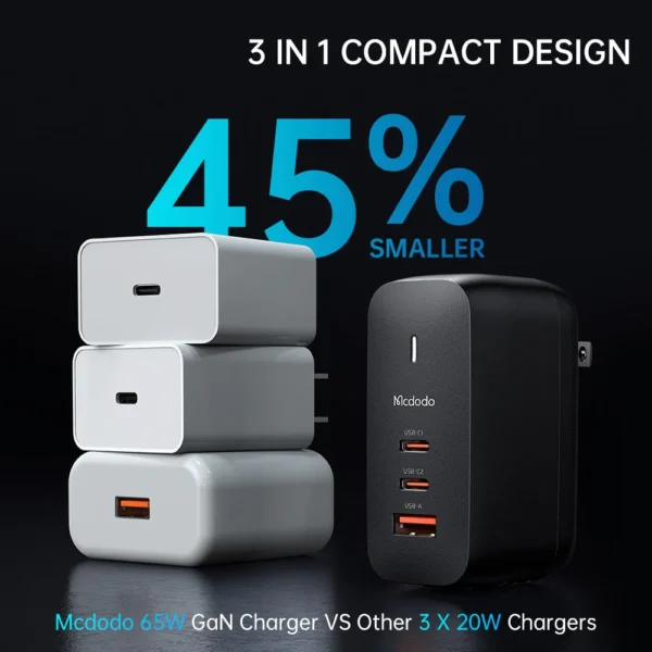 Mcdodo CH-844 Mecha Series GaN 65W Dual Type-C + USB Mini Size Wall Charger Set (EU/UK/US Plug) - Image 7