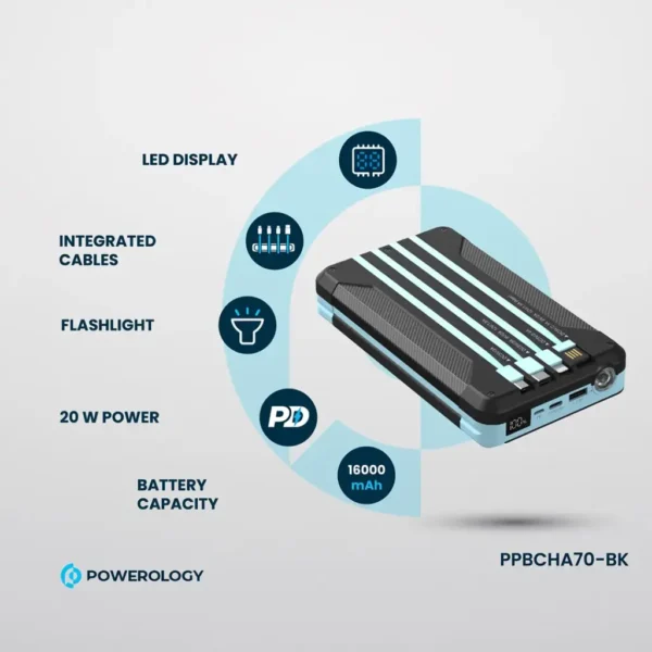 Powerology 16000mAh Solar Multi-Cable Power Bank PP070 - Black - Image 2