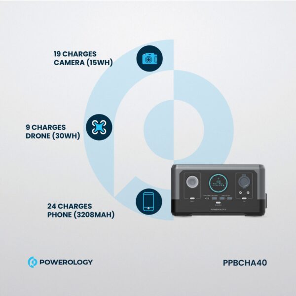 Powerology Portable Power Generator Fast Charging 76800mAh 300W - Black - Image 5