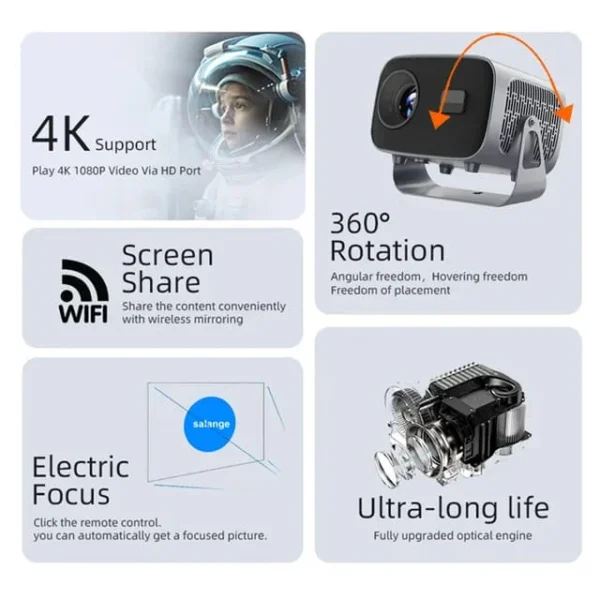 Wifi Portable Mini Projector A10 Plus - Image 3