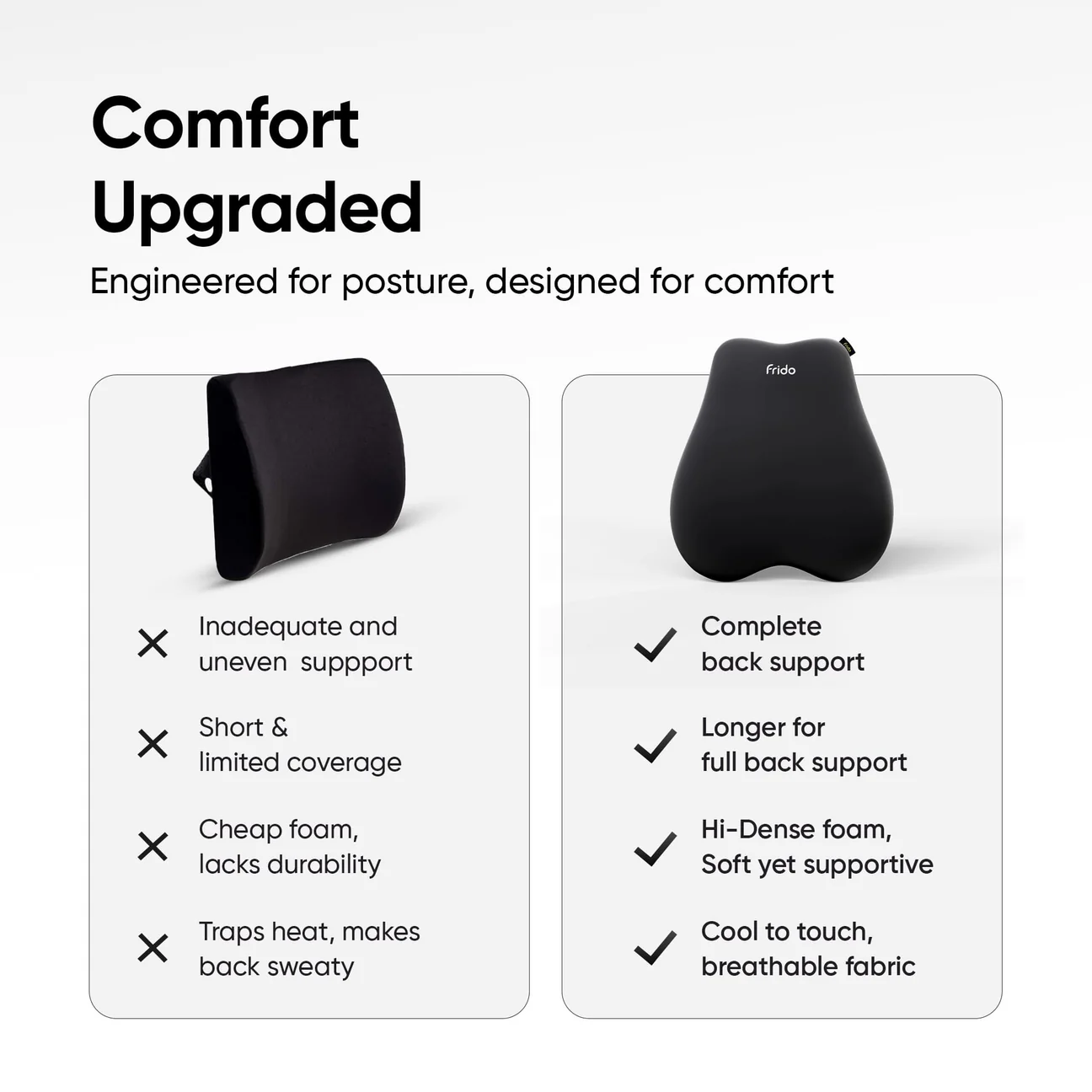 Frido Cloud Backrest Cushion - Black - Image 5