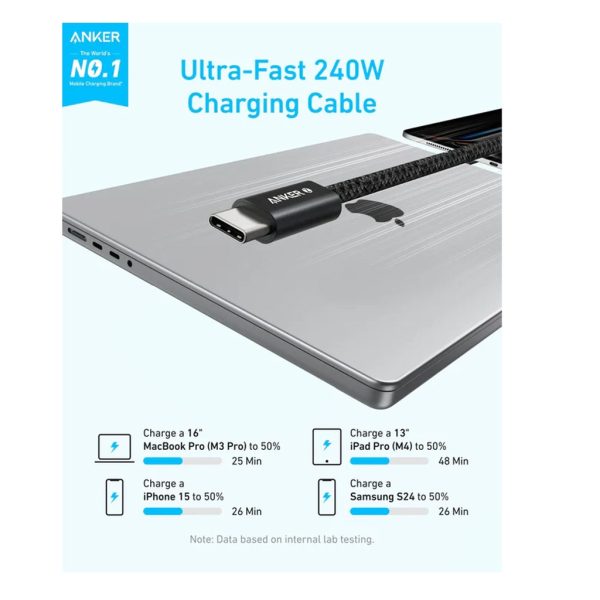 Anker Cable USB-C to USB-C 240W (1.8m/6ft) - Black - Image 2