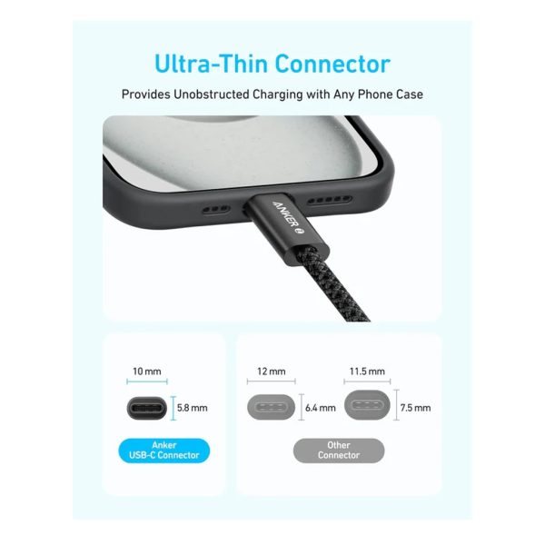 Anker Cable USB-C to USB-C 240W (1.8m/6ft) - Black - Image 3