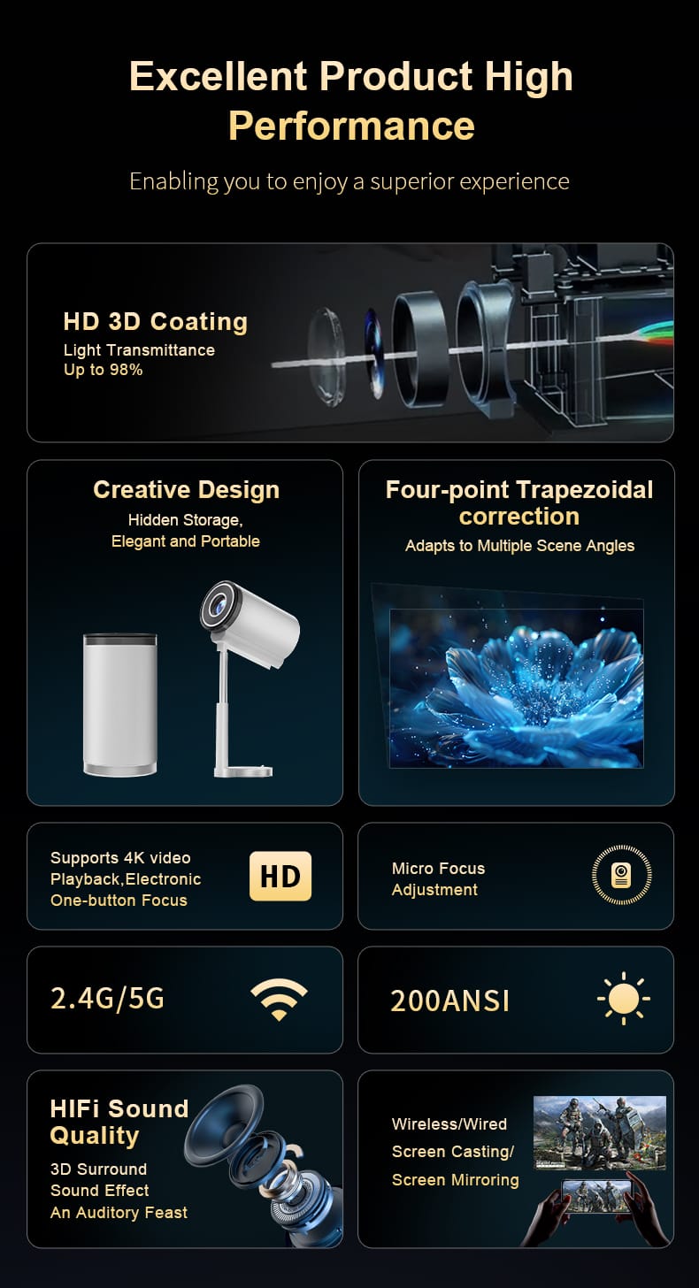 LCD Projector With Hidden Bracket - Image 3