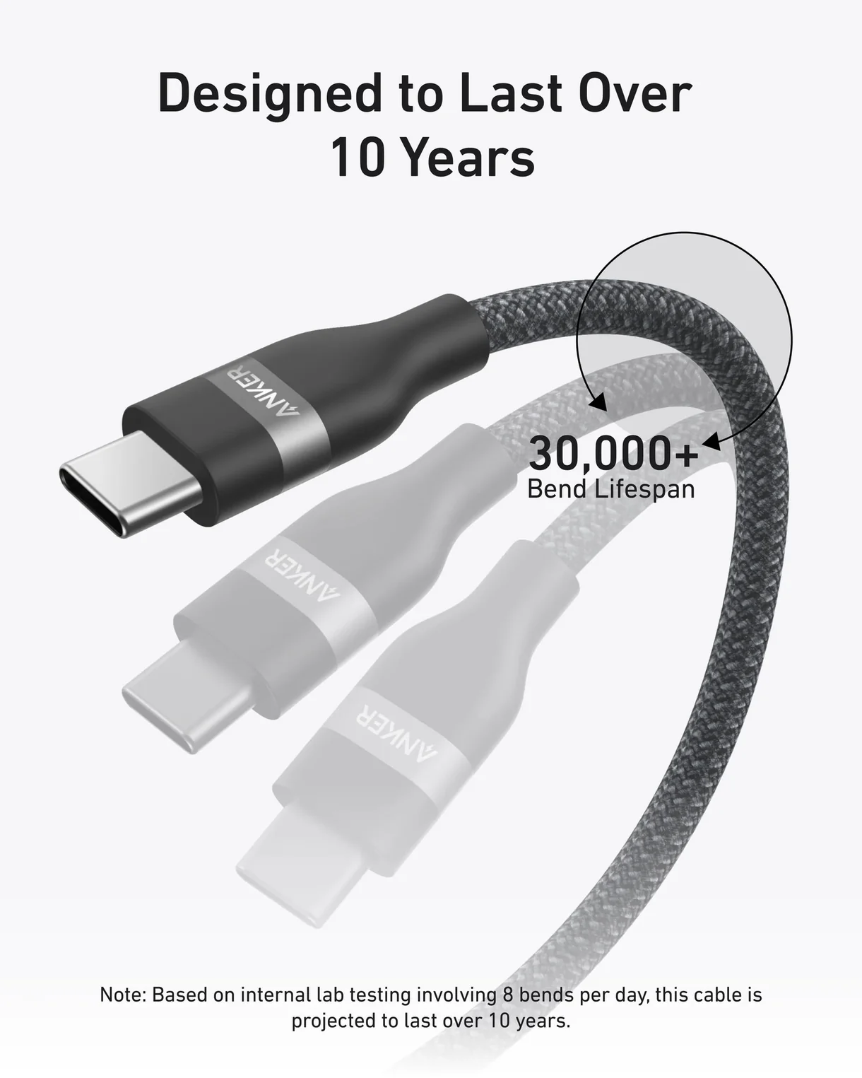 Anker USB-C to USB-C (0.9m/3FT) 240W - Black - Image 6