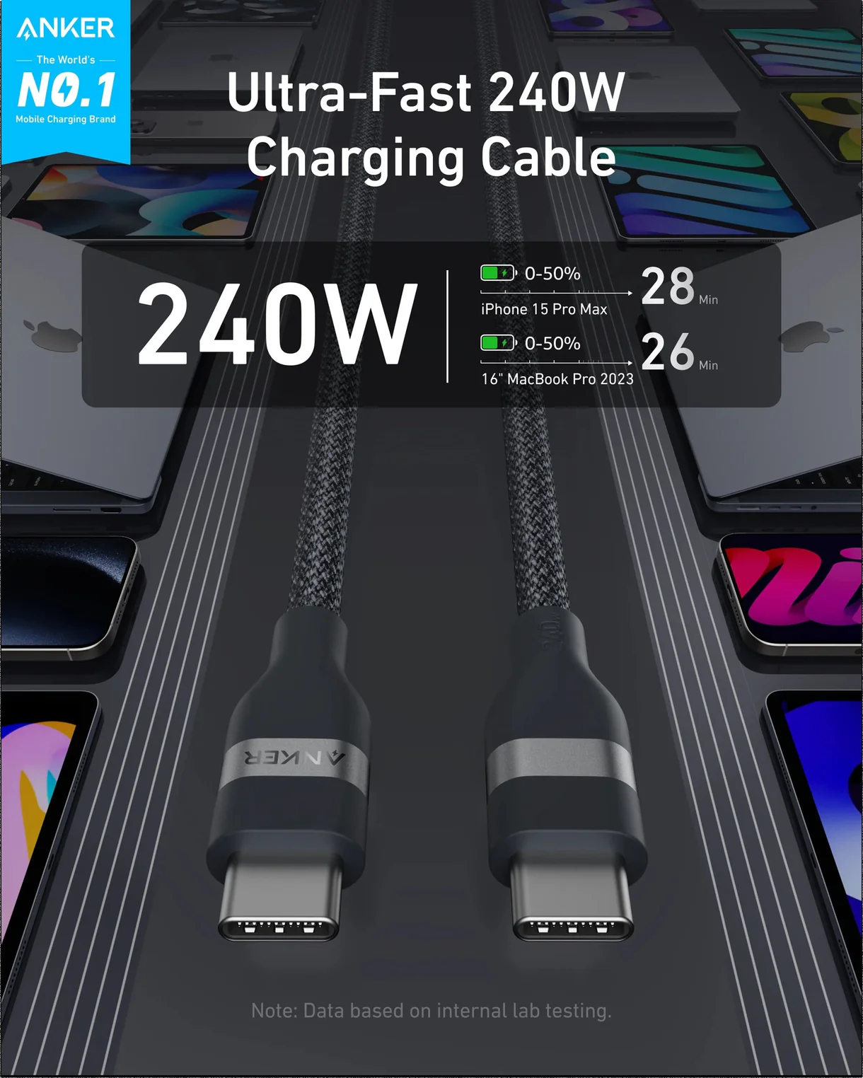Anker USB-C to USB-C (0.9m/3FT) 240W - Black - Image 5