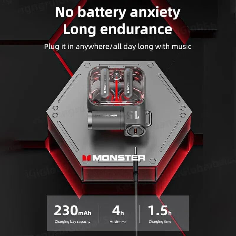 Monster XKT15 Wireless Headset - Grey - Image 3