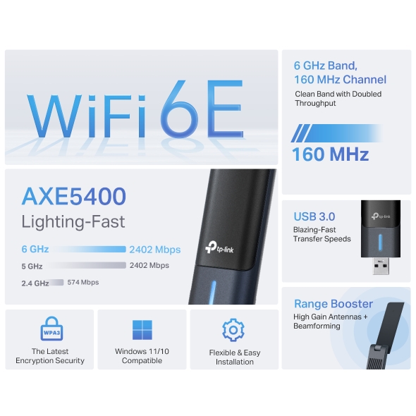 TP-Link AXE5400 Wi-Fi 6E High Gain Wireless USB Adapter - Image 4
