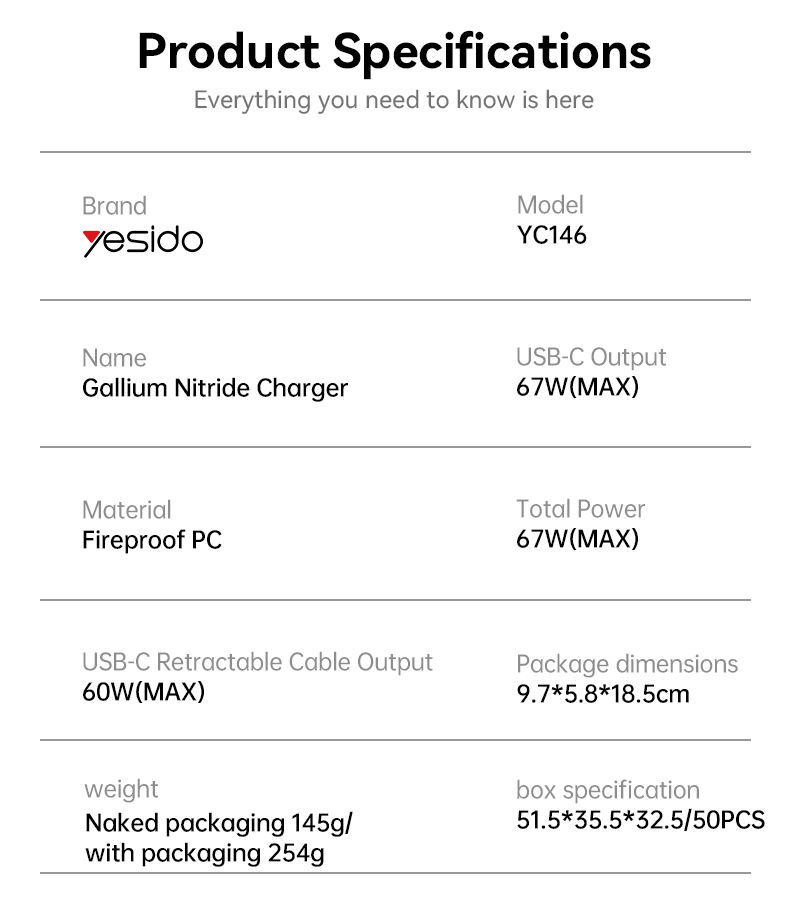 Yesido GaN 67W Fast Charging Three Ports Built-in 65CM Retractable Cable UK Plug Travel Charger YC146 - Image 5