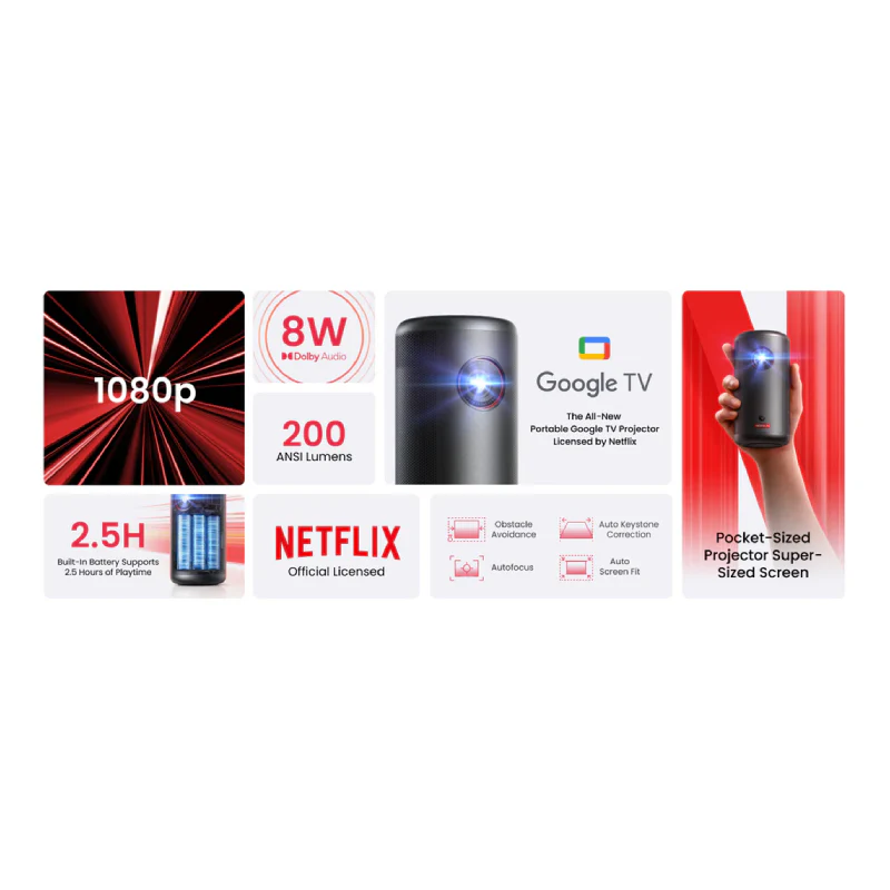Anker Nebula Capsule 3 Smart Projector 200 ANSI Lumens / HDMI/USB-A/USB-C/Audio - Black/Grey - Image 3