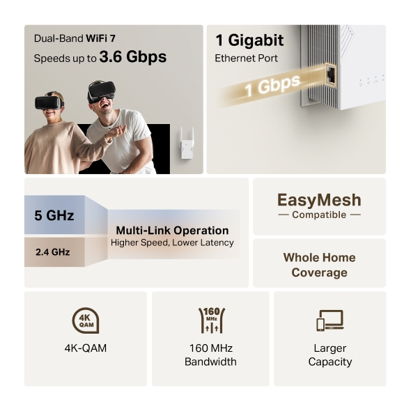 Tp-Link BE3600 Dual-Band Wi-Fi 7 Range Extender - Image 5