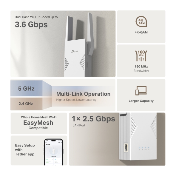 Tp-Link BE3600 Dual-Band Wi-Fi 7 Range Extender - Image 3