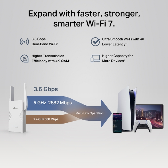 Tp-Link BE3600 Dual-Band Wi-Fi 7 Range Extender - Image 5