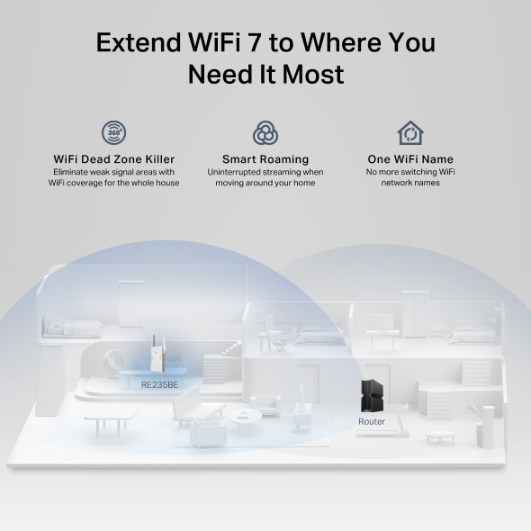 Tp-Link BE3600 Dual-Band Wi-Fi 7 Range Extender - Image 6