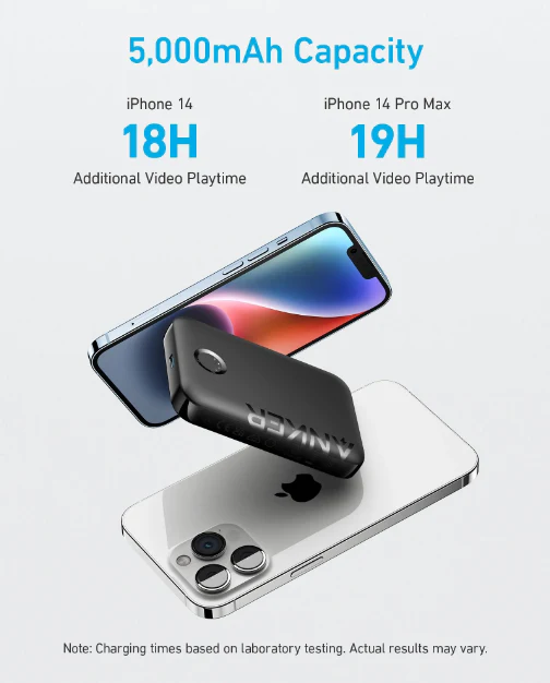 ANKER MAGGO 5000MAH 7.5W POWERBANK BLACK A1614H13 - Image 3
