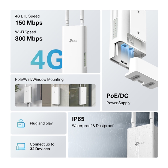 TP-LINK 4G 300 Mbps Wi-Fi Outdoor Router - Image 4