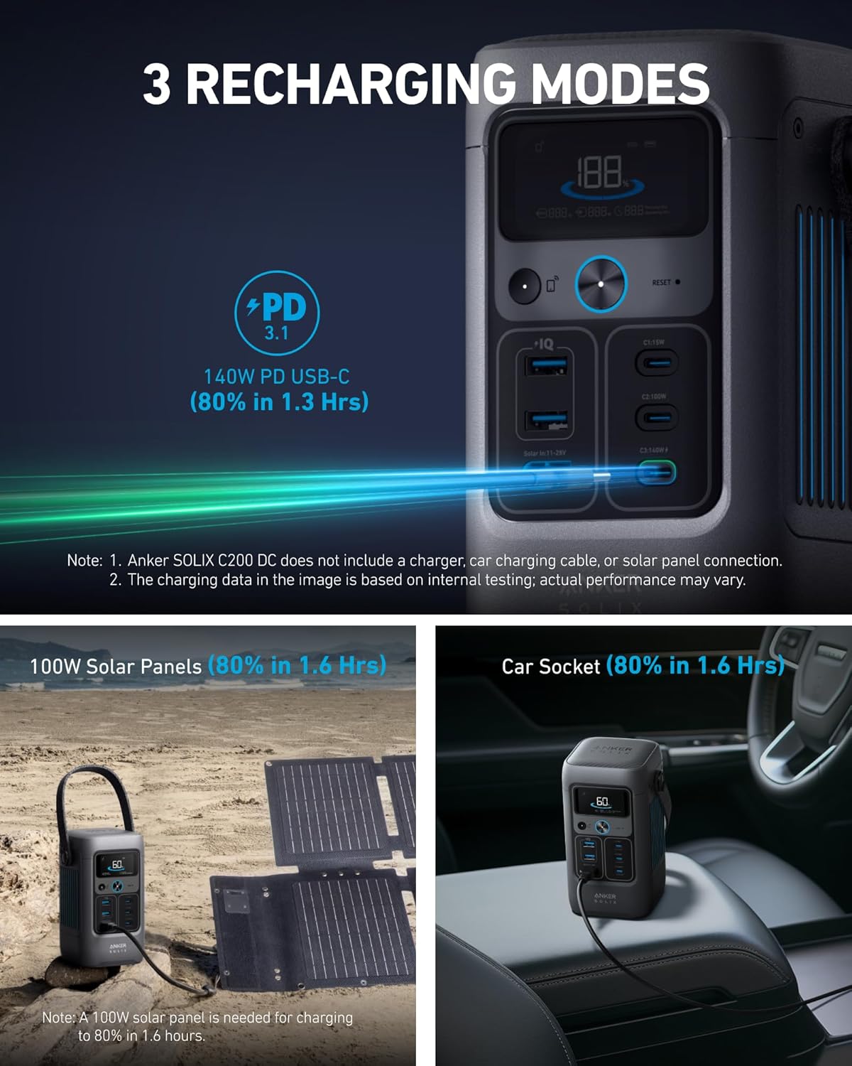 Anker Solix C200 DC Portable Power Station 60000MAH 200W - Gray - Image 6