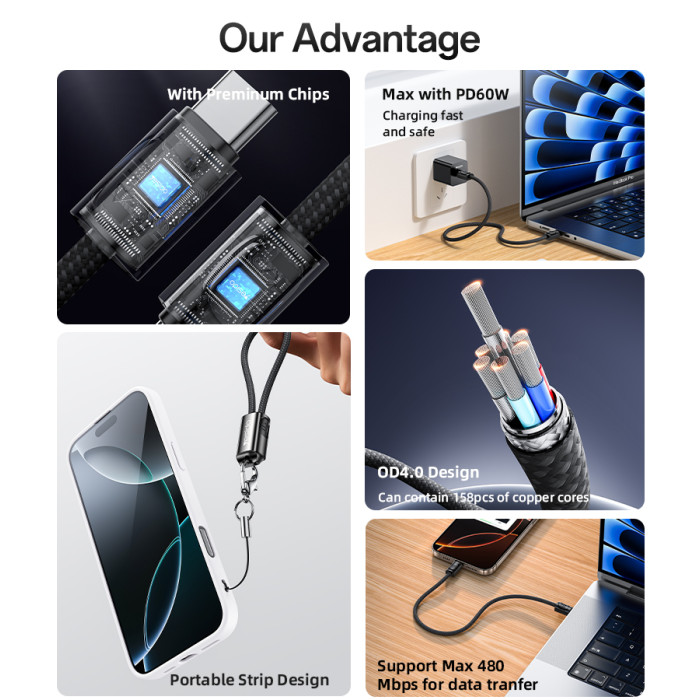 Yesido CA177 20CM 60W Type-C To Type-C OD4.0 Design With Premium Chips Zinc Alloy Portable Strip Data Cable - Image 2