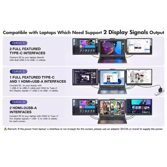 Gamvity S2 Triple Laptop Screen Extender 14 Fhd 1080p Ips Dual Portable Monitor For Laptop - Image 8
