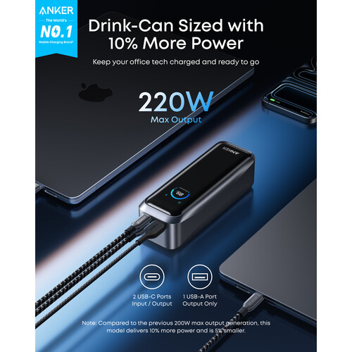 Anker Prime Power Bank (20,100mAh) - Image 3