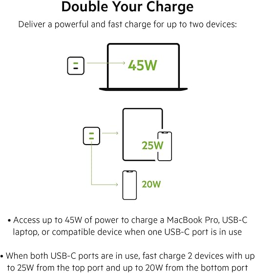 Belkin BoostCharge Pro GaN Dual Wall Charger 45W - Image 5