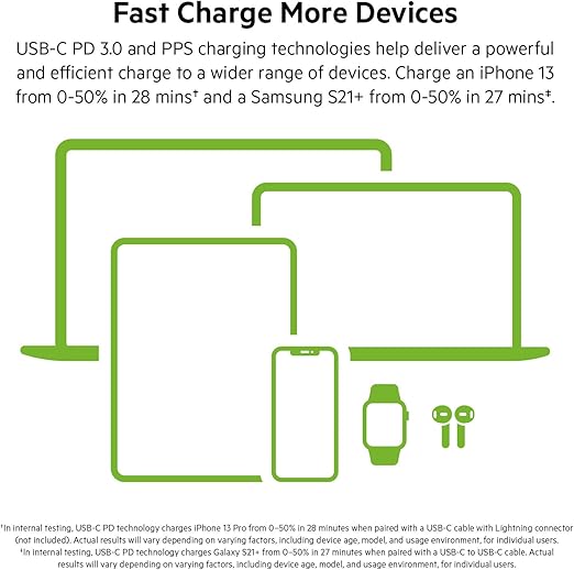 Belkin BoostCharge Pro GaN Dual Wall Charger 45W - Image 4