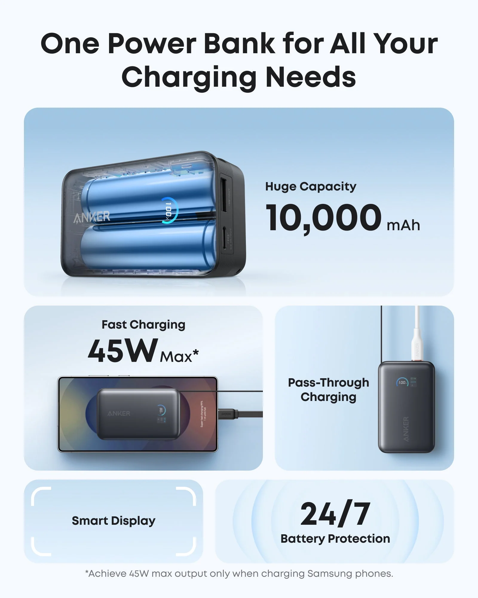 Anker Nano Power Bank (10K, 45W, Built-In Retractable USB-C Cable) - Black - Image 4