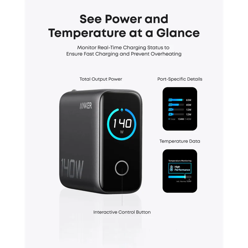 Anker PD 4-Port Fast Charger with USB-C Cable 140W - Dark Grey - Image 3