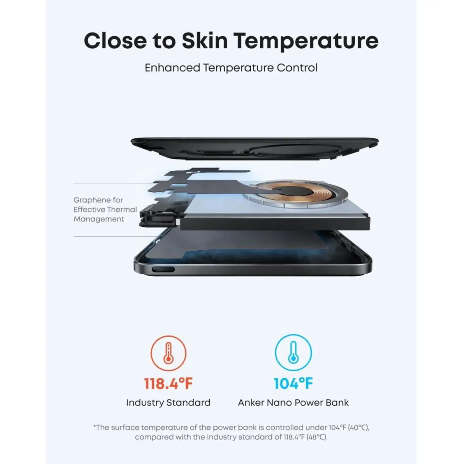 Anker Nano Power Bank 5000mAh - Black - Image 4