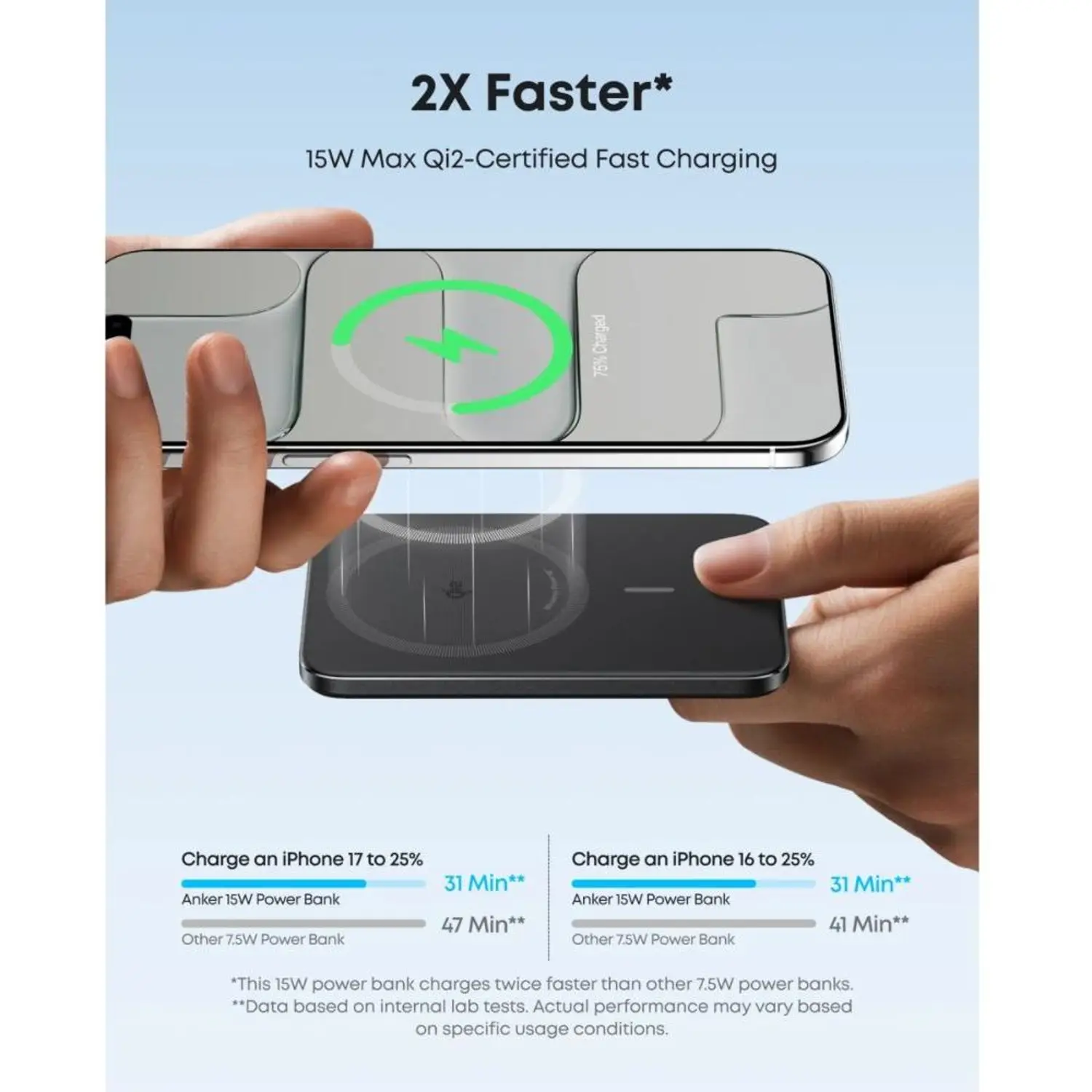 Anker Nano Power Bank 5000mAh - Black - Image 5
