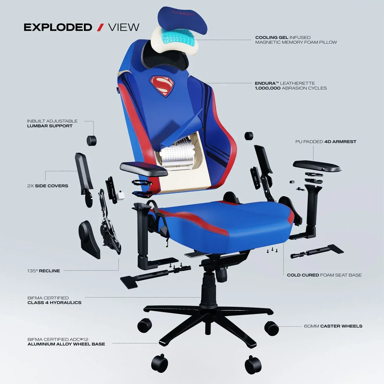 CYBEART Superman Official Licensed Edition Ergonomic Gaming Chair - Image 4