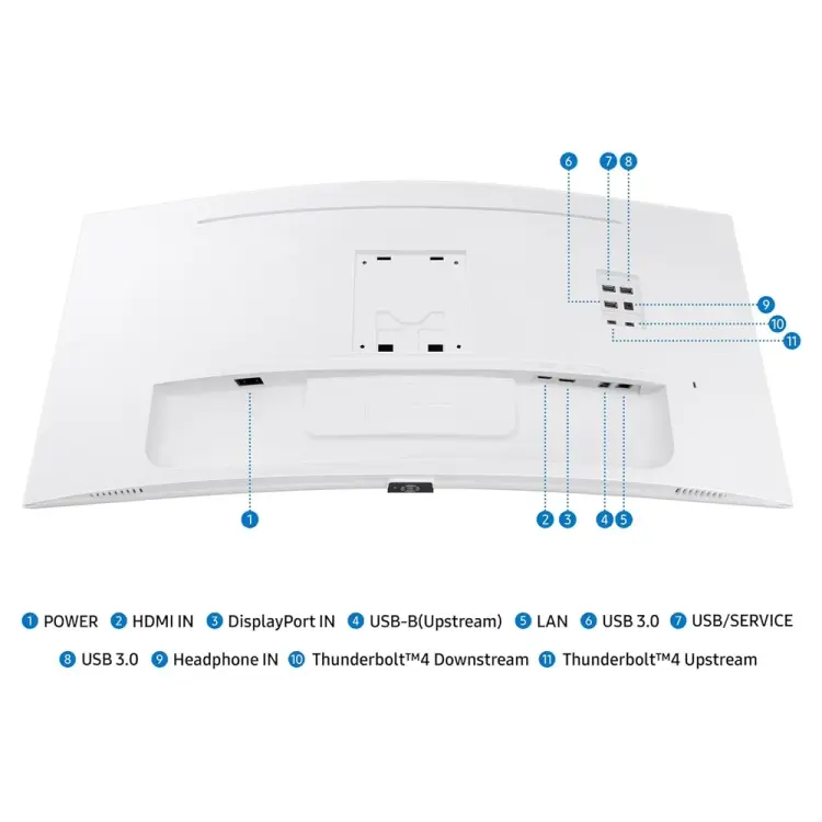 Samsung 34-inch Viewfinity S65tc Series Ultra-wqhd 1000r Curved Computer Monitor Hdr10 100hz Amd Freesync Thunderbolt 4 Height Adjustable Stand Built-in Speakers - Image 4