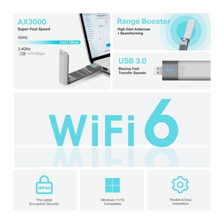 TP-Link TX50UH AX3000 WiFi 6 High Gain Wireless USB Adapter - Image 4