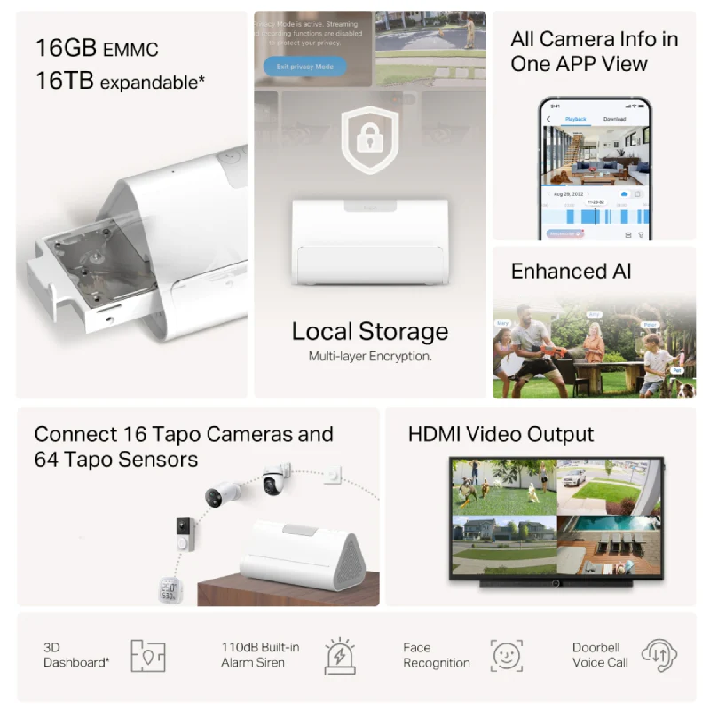 TP-Link Tapo H500 Smart HomeBase - Image 4