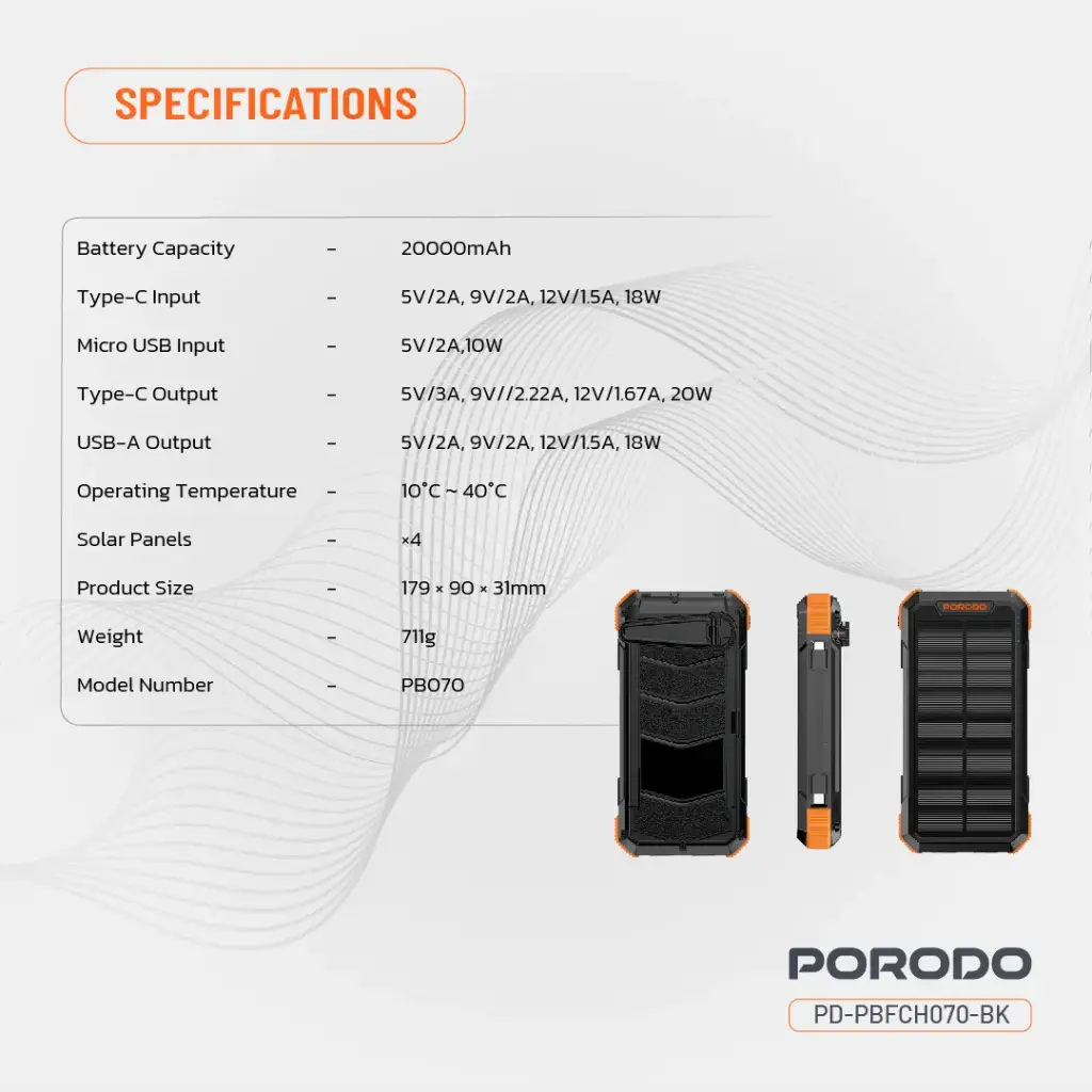 Porodo Power Bank 20000mAh 4-Panel Solar - Black - Image 4