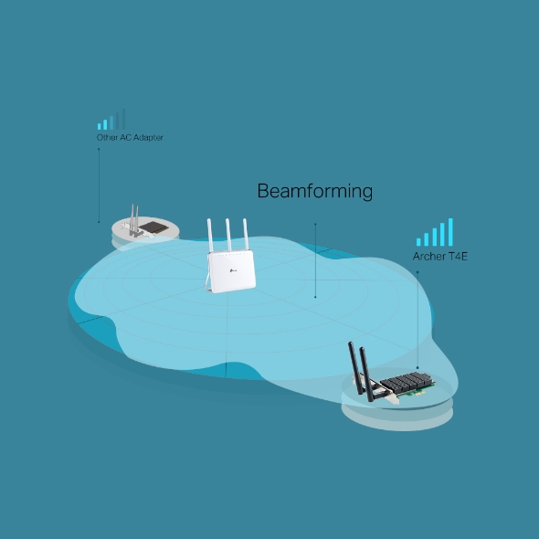 TP-Link AC1200 Wireless Dual Band PCI Express Adapter - Image 5