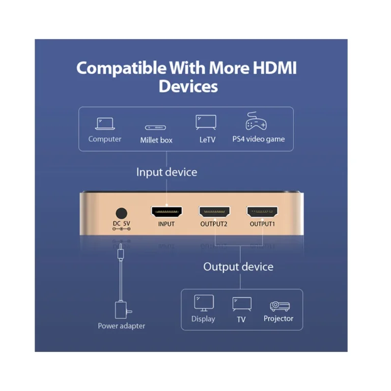 Vention ACBG0 HDMI Splitter 2 Port, 1 in 2 Out, 4K@30Hz Dual Monitor Display (1×2) - Image 5