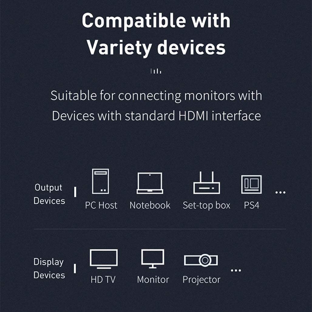 Mcdodo CA-7180 HDMI 2.0 Cable 2M 4K@60Hz, HDR, Braided Nylon - Image 3